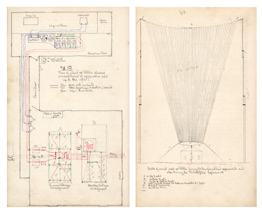 MARCONI (GUGLIELMO) Papers of Marconi's Chief Engineer, Richard Vyvyan, comprising over thirty letters by Guglielmo Marconi, letters by other correspondents including Sir Ambrose Fleming and Vyvyan's journal recording their trial operations image 1