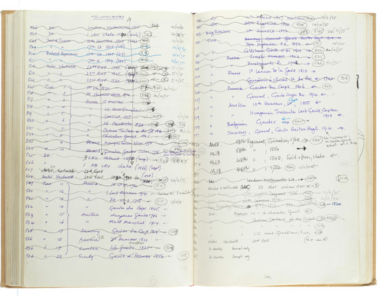 Star Wars Episode IV - A New Hope John Mollo's personal sketchbook Notes & Sketches 1, a custom bound volume containing important and detailed working sketches and costume designs for many of the characters from the film Star Wars, together with production diary entries, meeting notes, time-lines and costume descriptions, the majority in black ink, some with colour; additionally the volume contains working for numerous military uniform designs for books, commercials and additional projects Mollo worked on during this time frame, Lucasfilm / Twentieth Century Fox, April 1975 - July 1976, image 24
