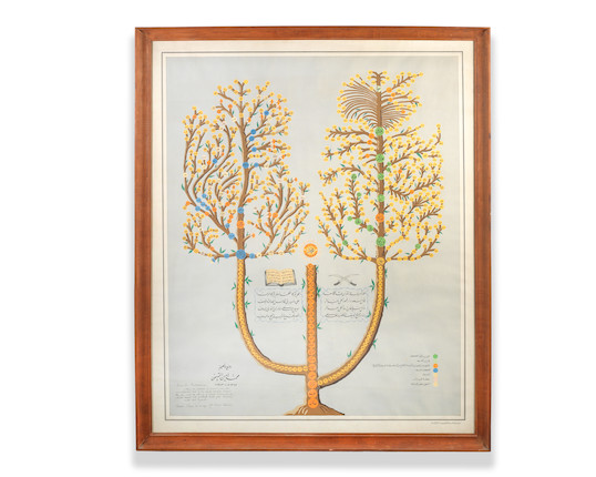 bonhams-a-20th-century-framed-print-illustrating-the-saudi-arabian