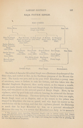 Bonhams : Chiefs and Families of Note in the Punjab, by Sir Lepel H ...