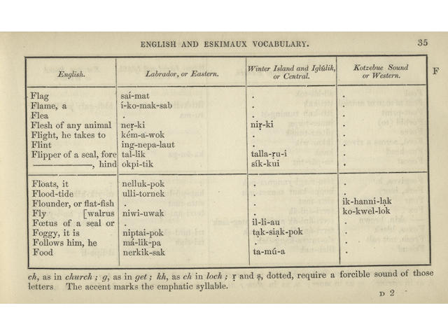 INUIT Eskimaux and English Vocabulary