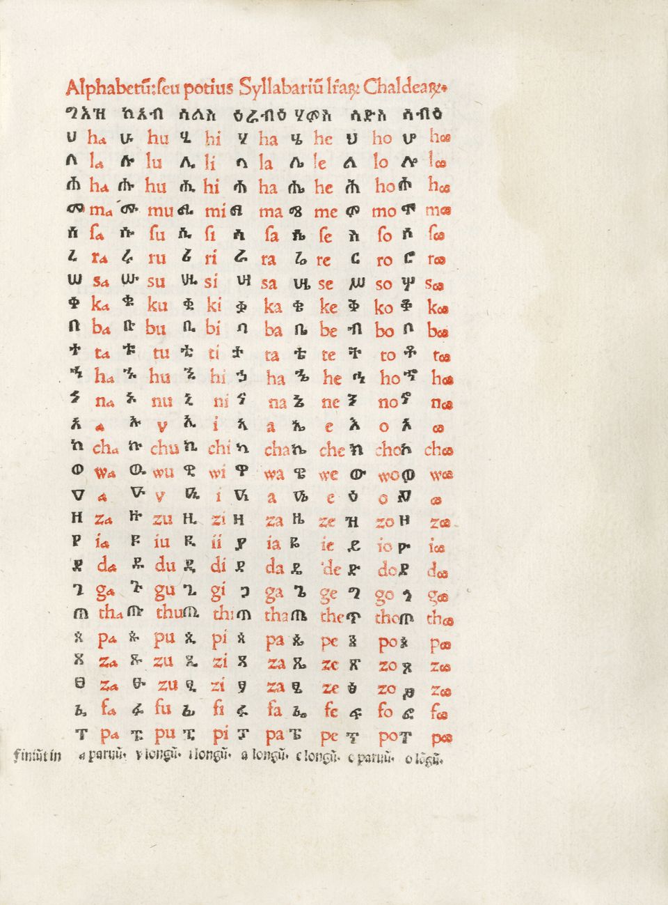 Bonhams BIBLE, PSALTER, in Ge'ez [Psalterium Aethiopicum]