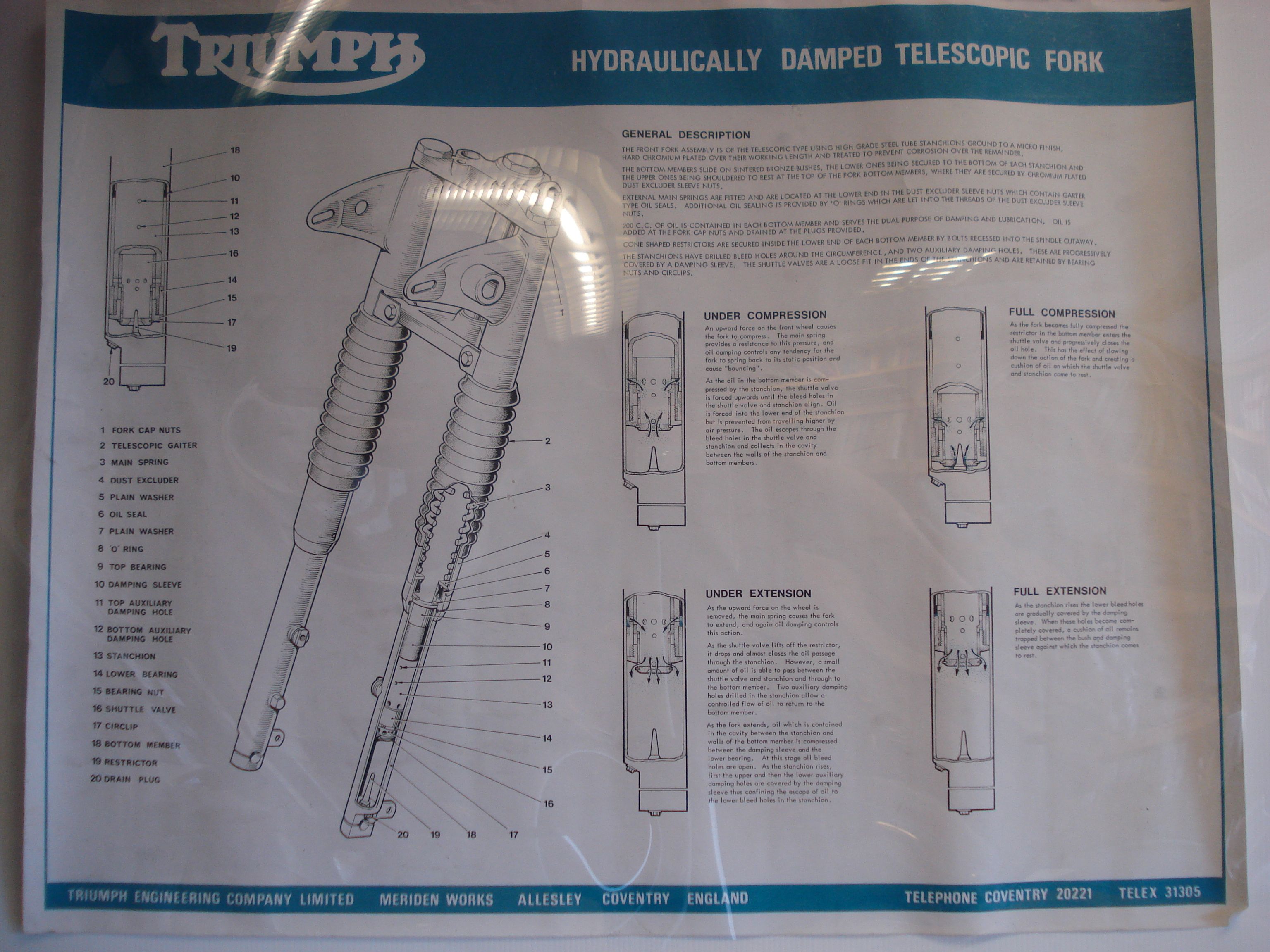 Bonhams Cars : Six Triumph exploded diagram posters,