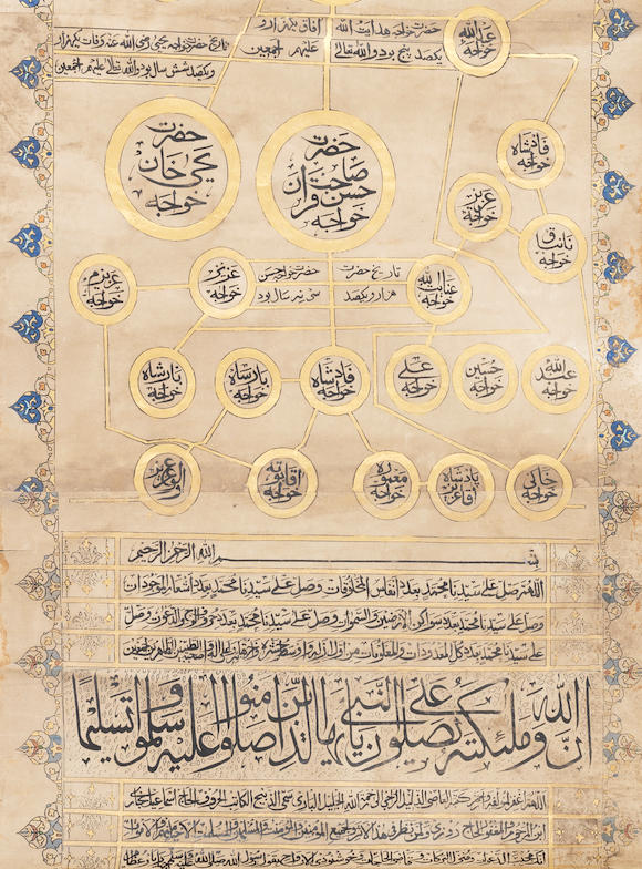 Bonhams A Large Illuminated Lithograph Genealogy In Scroll Form Of The Khawajahs Of Bukhara