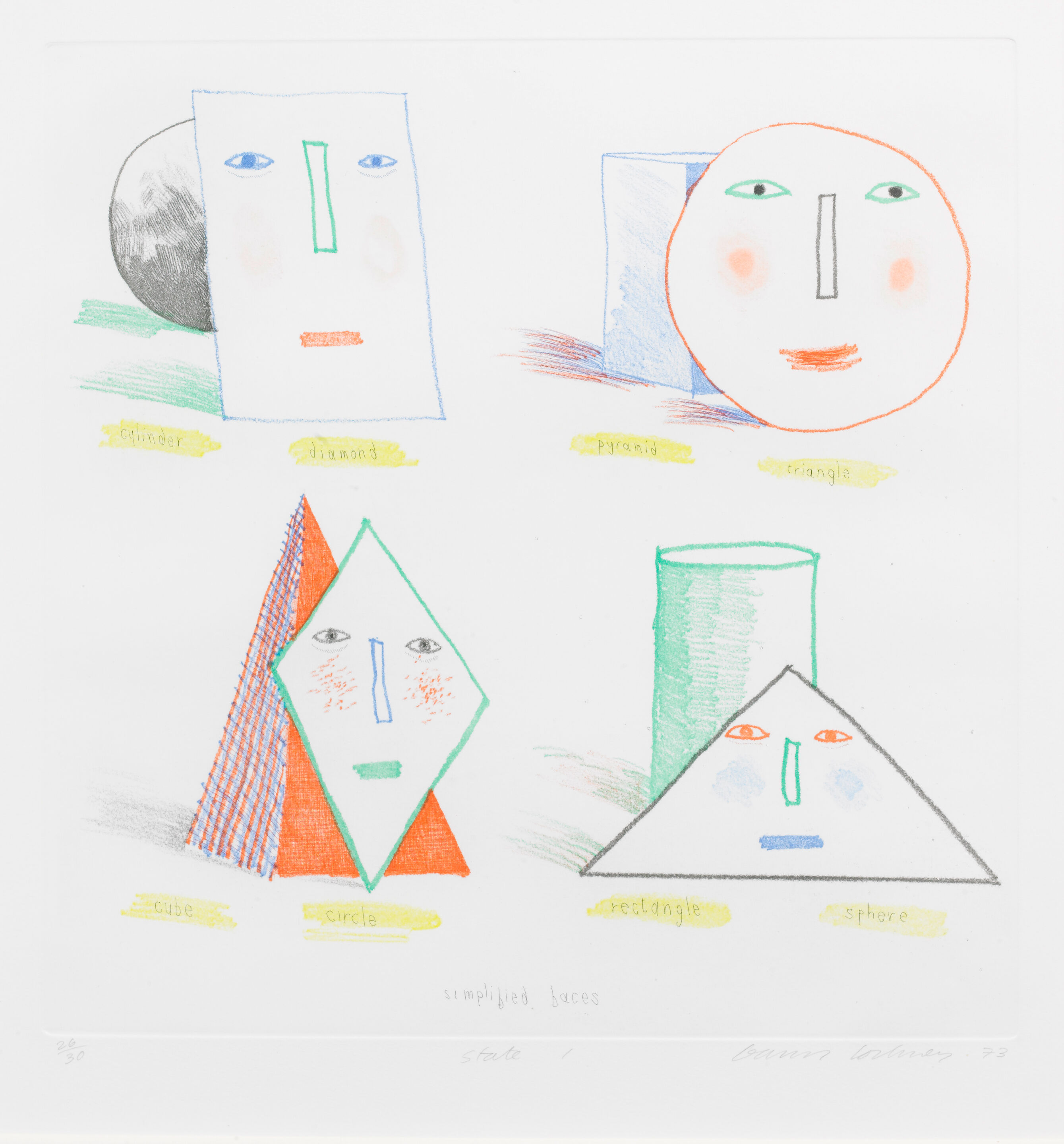 Simplified Faces State I