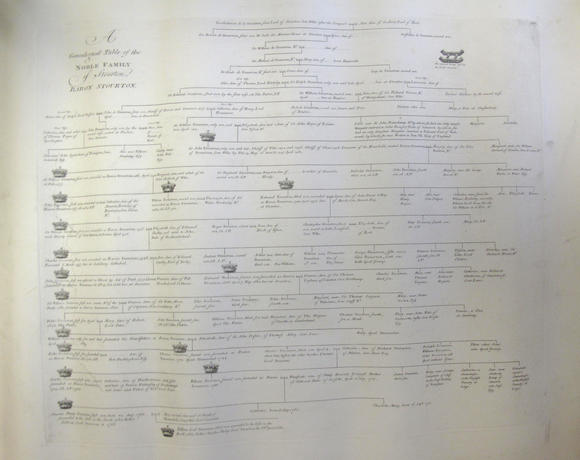 Bonhams : GENEALOGICAL TABLE A Genealogical Table of The Noble Family ...