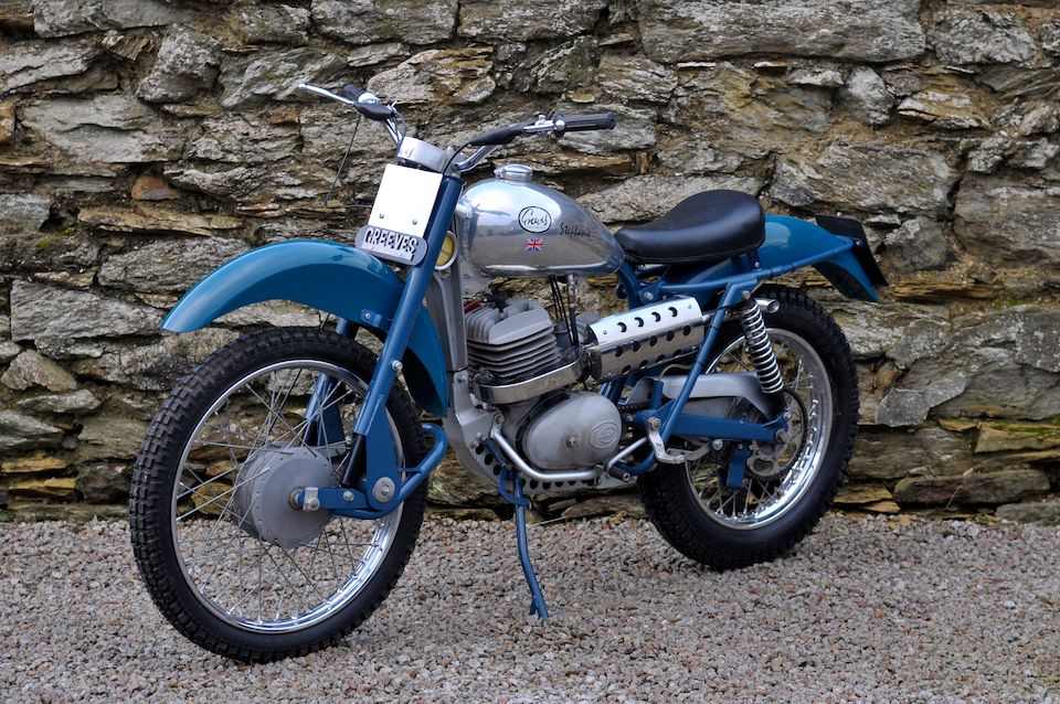 greaves 250 motorcycle