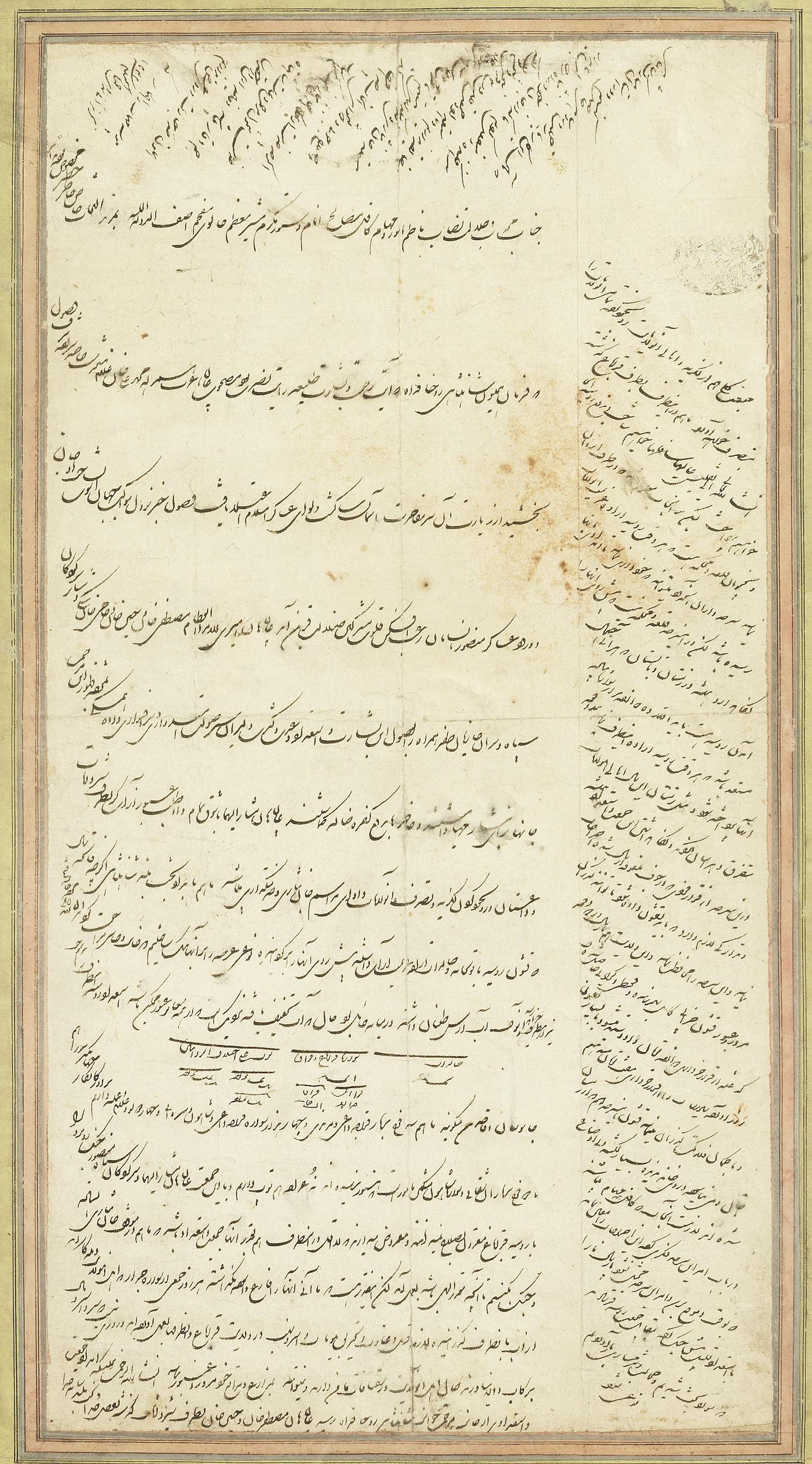 An official letter from Prince Muhammad, later Muhammad Shah Qajar (reg...