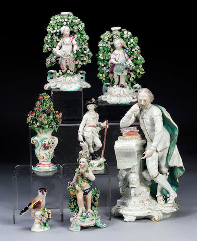 A Derby figure of Shakespeare, circa 1780,