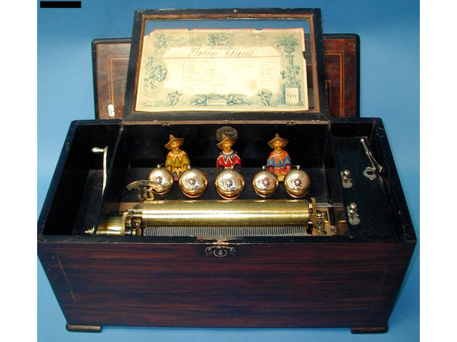 A Charles Ullman bells-in-view Timbres chinois musical box,