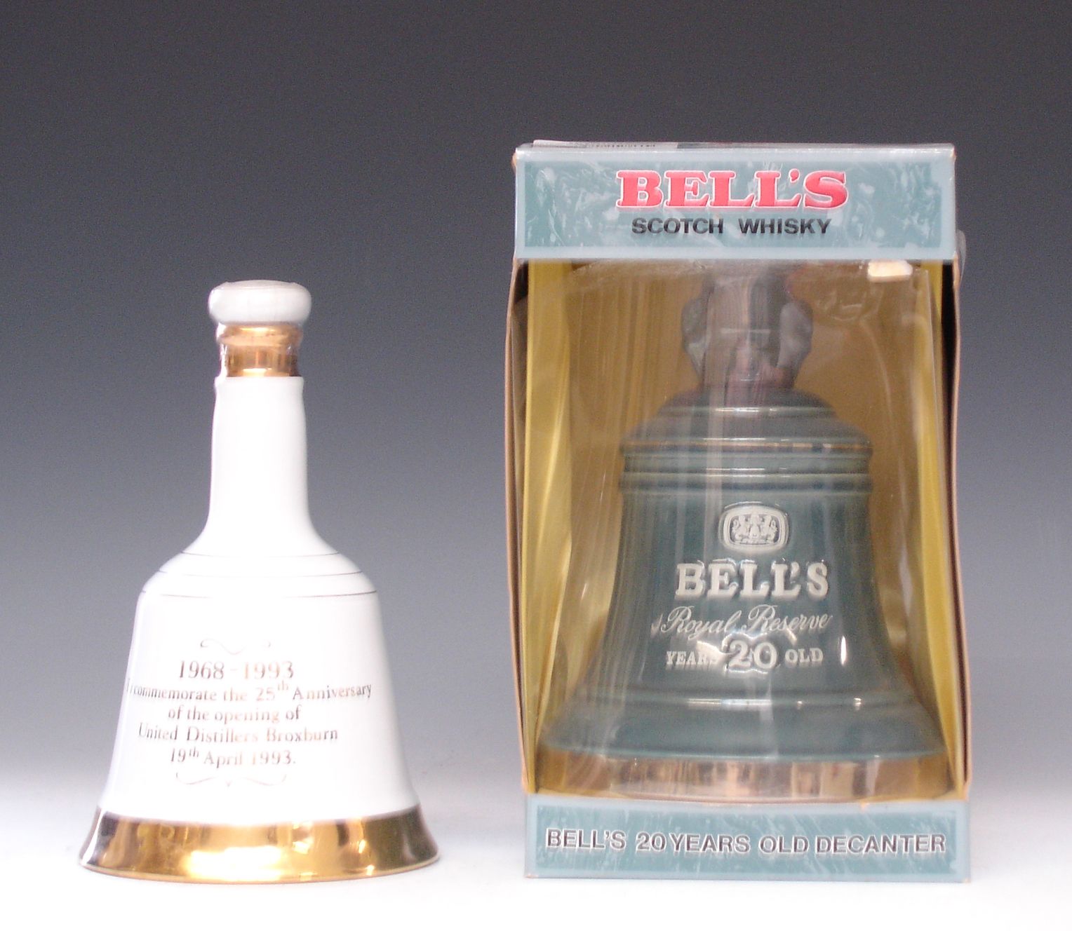 Bell's