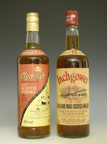 Clynelish-12 year old  Inchgower-12 year old