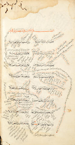 Zayn-ad-Din Abi'l-Hasan bin Abi Sa'id 'Ali ad-Diwani al-Wasiti (d. AH 743/AD 1342-43), Jam' al-usul fi qira'at al-'ashara, a treatise on Arabic grammar in verse, copied by Muhammad better known as 'Ala' al-Harawi Levant, early 17th Century