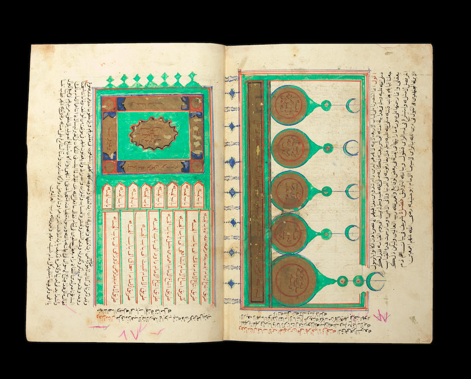 Shaykh 'Abd al-Wahab bin Ahmad al-Sha'rani (d. AD 1565), Kitab al-Mizan, a treatise on the four Sunni schools of law, with several diagrams Ottoman, probably Egypt, dated 6th Sha'ban 1273/31st March 1857