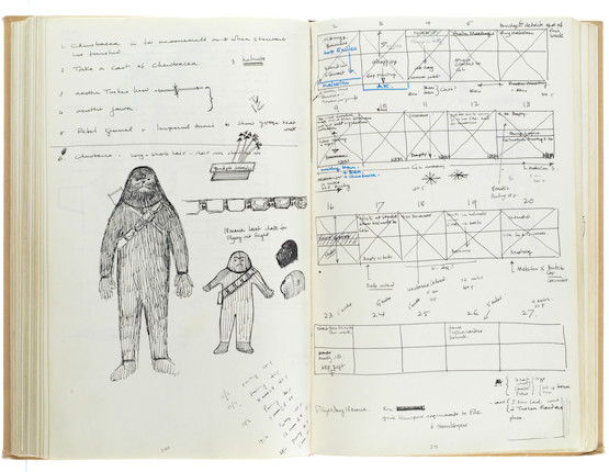 Star Wars Episode IV - A New Hope John Mollo's personal sketchbook Notes & Sketches 1, a custom bound volume containing important and detailed working sketches and costume designs for many of the characters from the film Star Wars, together with production diary entries, meeting notes, time-lines and costume descriptions, the majority in black ink, some with colour; additionally the volume contains working for numerous military uniform designs for books, commercials and additional projects Mollo worked on during this time frame, Lucasfilm / Twentieth Century Fox, April 1975 - July 1976, image 32