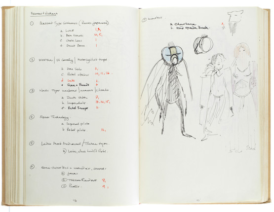 Star Wars Episode IV - A New Hope John Mollo's personal sketchbook Notes & Sketches 1, a custom bound volume containing important and detailed working sketches and costume designs for many of the characters from the film Star Wars, together with production diary entries, meeting notes, time-lines and costume descriptions, the majority in black ink, some with colour; additionally the volume contains working for numerous military uniform designs for books, commercials and additional projects Mollo worked on during this time frame, Lucasfilm / Twentieth Century Fox, April 1975 - July 1976, image 10